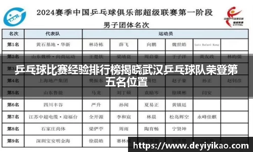 江南体育官网